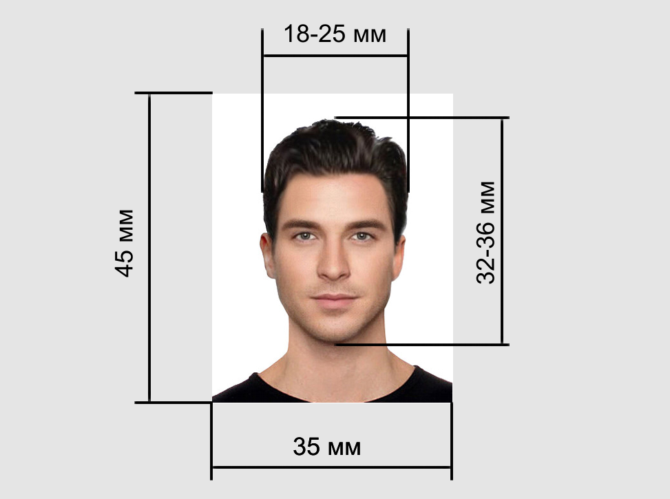 Схема размеров фото на паспорт РФ — 35x45 мм, отступы и пропорции по ГОСТ